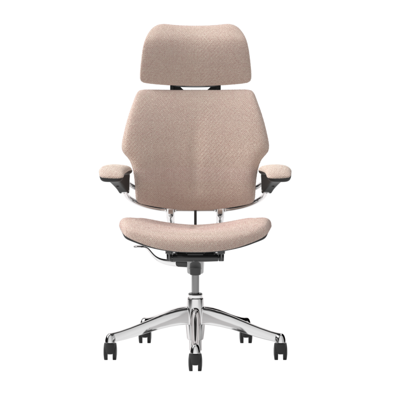 Humanscale